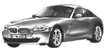 BMW E86 B19FD Fault Code